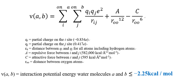 TWN Formula